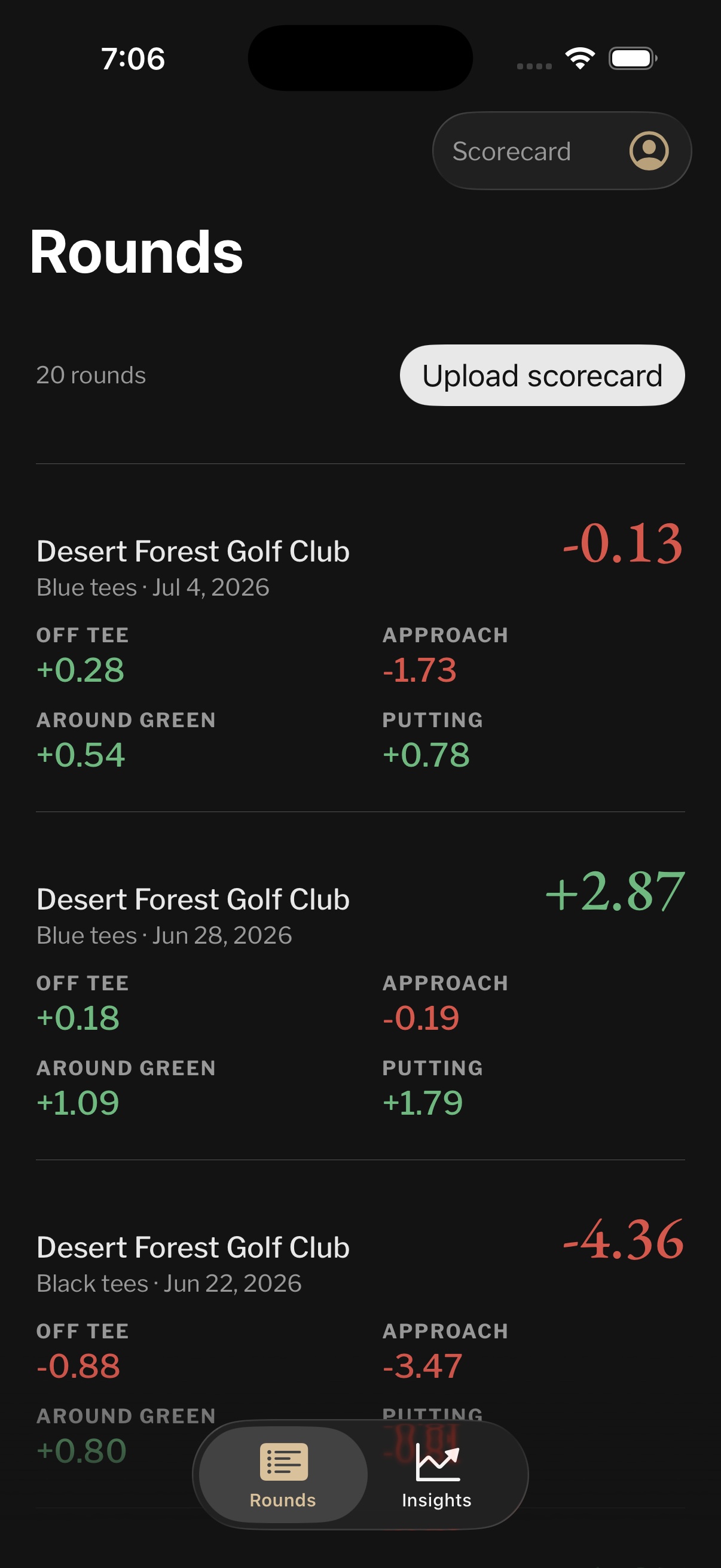 Stroke Gains on iPhone showing a history of completed rounds and their total strokes gained